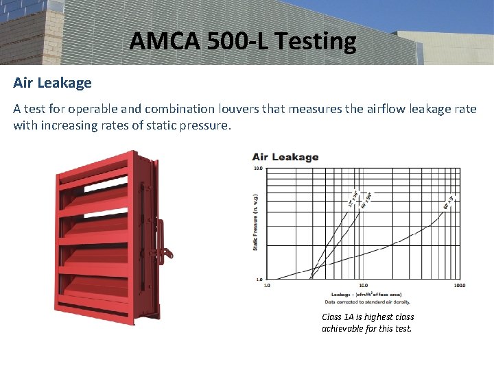 AMCA 500 -L Testing Air Leakage A test for operable and combination louvers that