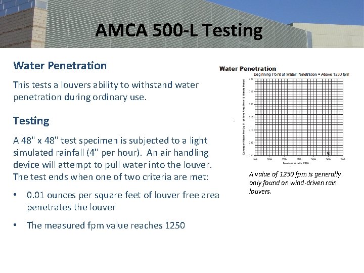 AMCA 500 -L Testing Water Penetration This tests a louvers ability to withstand water