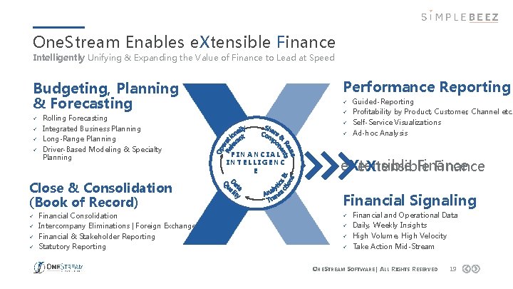 One. Stream Enables e. Xtensible Finance Intelligently Unifying & Expanding the Value of Finance