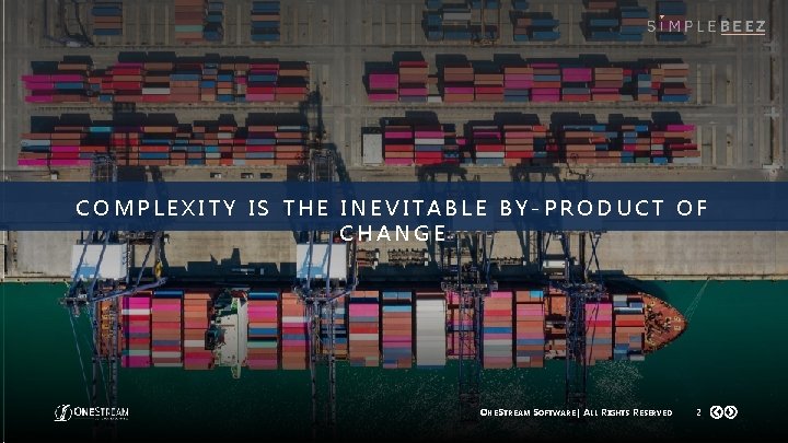 COMPLEXITY IS THE INEVITABLE BY-PRODUCT OF CHANGE O NE S TREAM S OFTWARE |