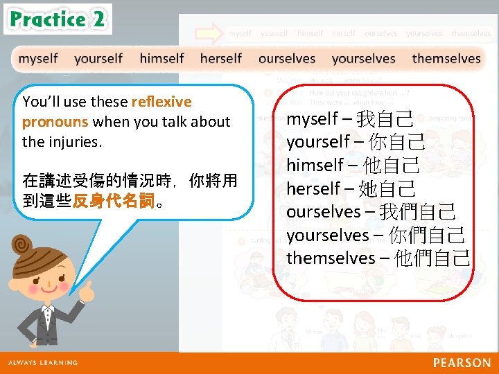 You’ll use these reflexive pronouns when you talk about the injuries. 在講述受傷的情況時，你將用 到這些反身代名詞。 myself