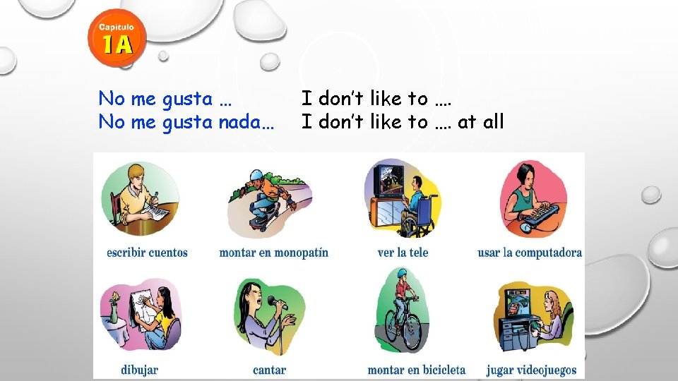 No me gusta … No me gusta nada… I don’t like to …. at