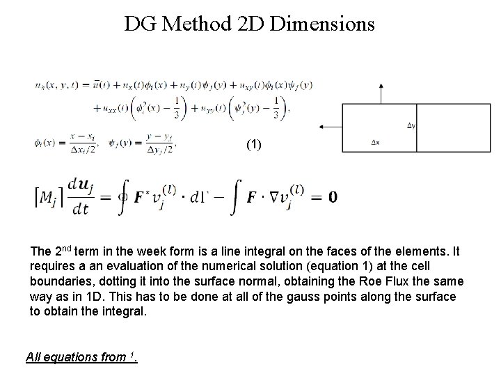 Dg Method Discontinuous Galerkin Methods for Solving Euler Equations Final