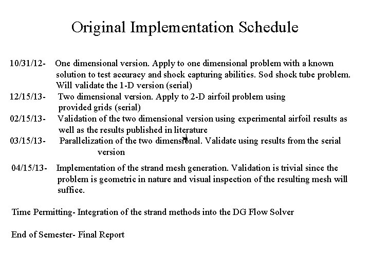 Original Implementation Schedule 10/31/1212/15/1303/15/1304/15/13 - One dimensional version. Apply to one dimensional problem with