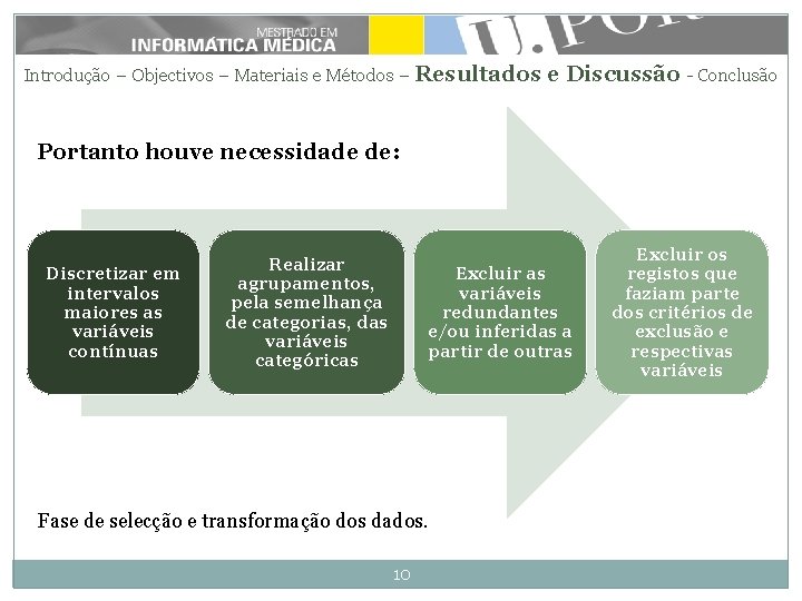 Introdução – Objectivos – Materiais e Métodos – Resultados e Discussão - Conclusão Portanto Introdução – Objectivos – Materiais e Métodos – Resultados e Discussão - Conclusão Portanto