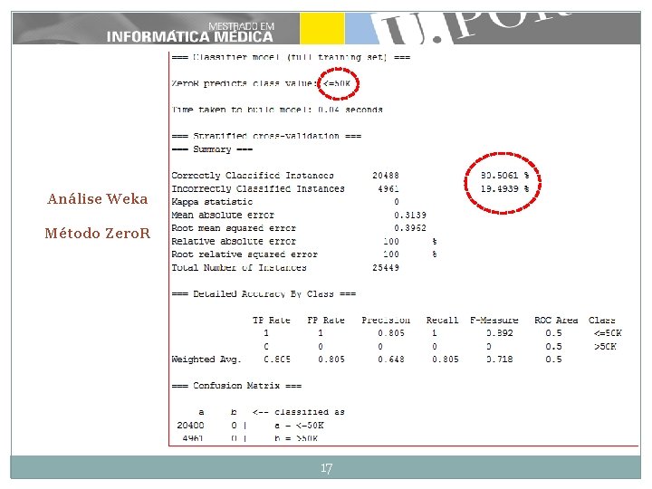 Análise Weka Método Zero. R 17 Análise Weka Método Zero. R 17