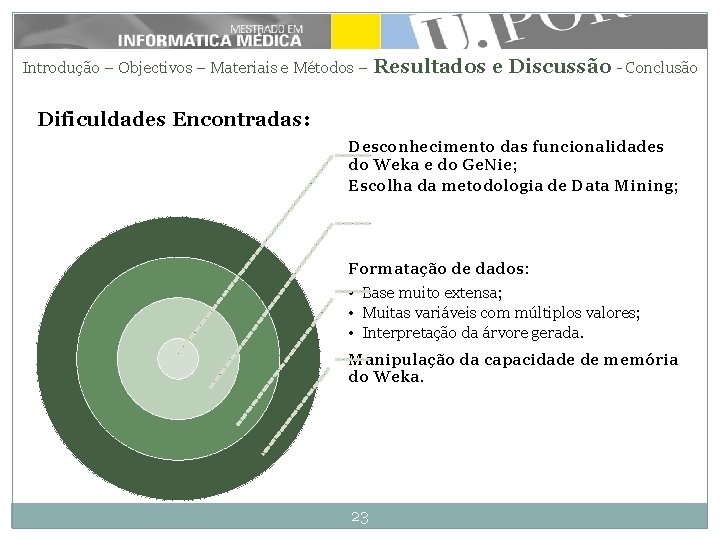 Introdução – Objectivos – Materiais e Métodos – Resultados e Discussão - Conclusão Dificuldades Introdução – Objectivos – Materiais e Métodos – Resultados e Discussão - Conclusão Dificuldades