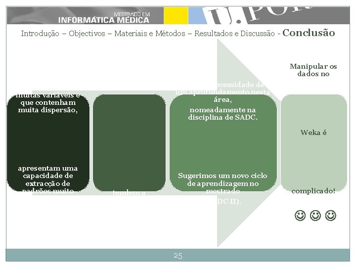 Introdução – Objectivos – Materiais e Métodos – Resultados e Discussão - Conclusão Base Introdução – Objectivos – Materiais e Métodos – Resultados e Discussão - Conclusão Base