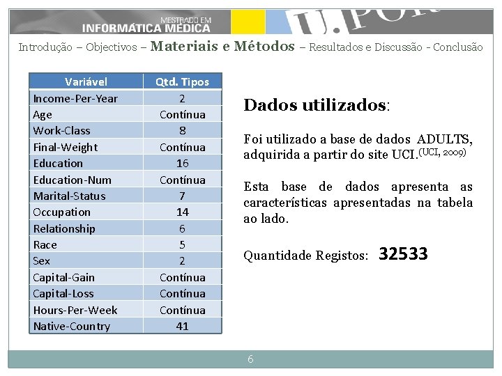 Introdução – Objectivos – Materiais Variável Income-Per-Year Age Work-Class Final-Weight Education-Num Marital-Status Occupation Relationship Introdução – Objectivos – Materiais Variável Income-Per-Year Age Work-Class Final-Weight Education-Num Marital-Status Occupation Relationship