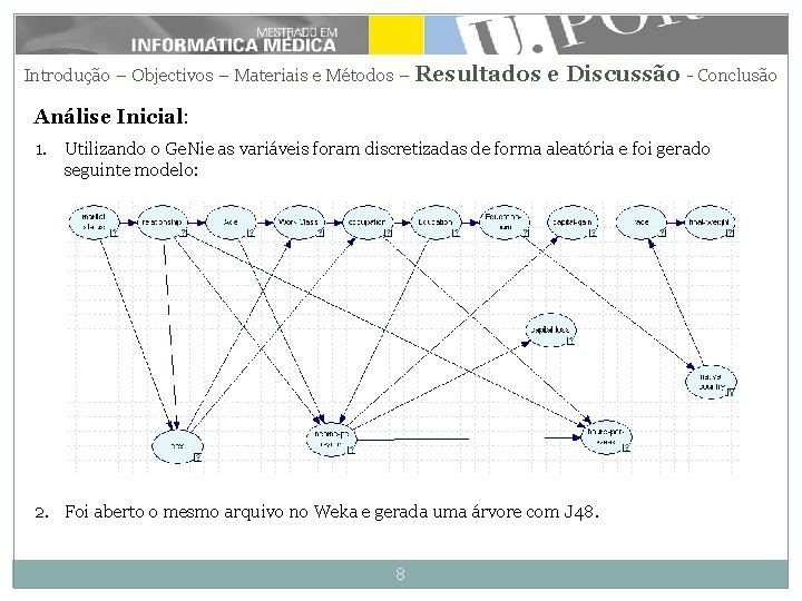 Introdução – Objectivos – Materiais e Métodos – Resultados e Discussão - Conclusão Análise Introdução – Objectivos – Materiais e Métodos – Resultados e Discussão - Conclusão Análise