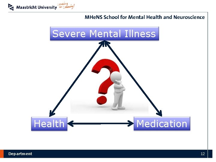 Severe Mental Illness Health Department Medication 12 