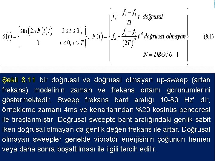 Şekil 8. 11 bir doğrusal ve doğrusal olmayan up-sweep (artan frekans) modelinin zaman ve