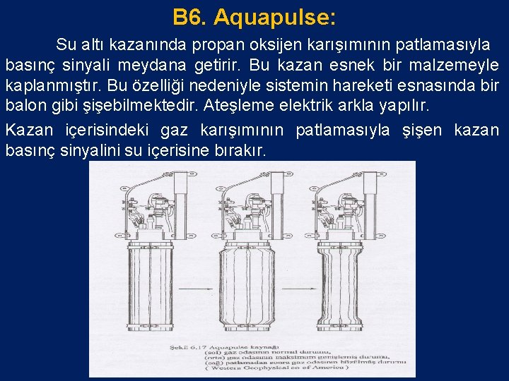 B 6. Aquapulse: Su altı kazanında propan oksijen karışımının patlamasıyla basınç sinyali meydana getirir.