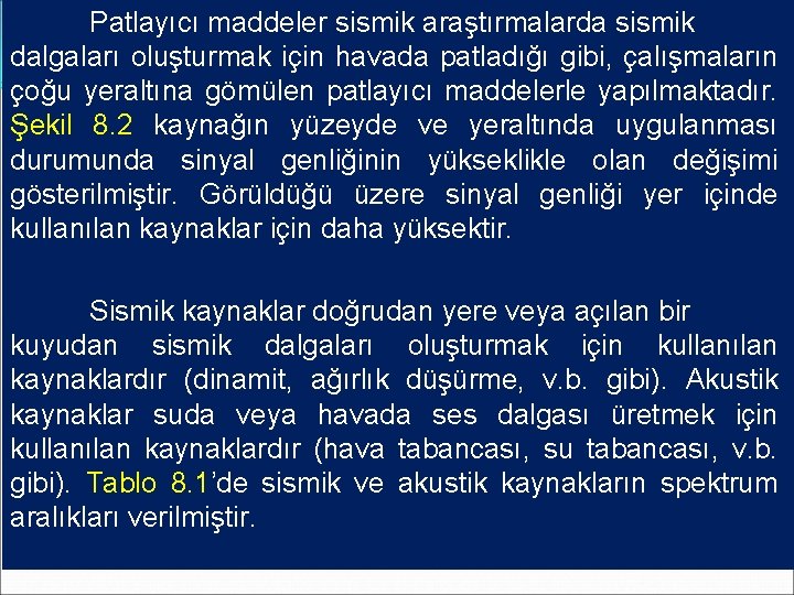 Patlayıcı maddeler sismik araştırmalarda sismik dalgaları oluşturmak için havada patladığı gibi, çalışmaların çoğu yeraltına