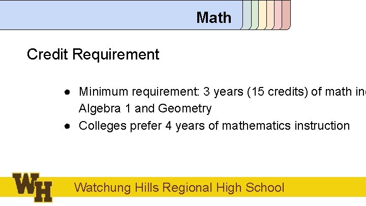 Math Credit Requirement ● Minimum requirement: 3 years (15 credits) of math inc Algebra
