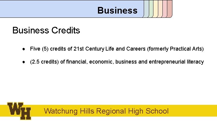 Business Credits ● Five (5) credits of 21 st Century Life and Careers (formerly