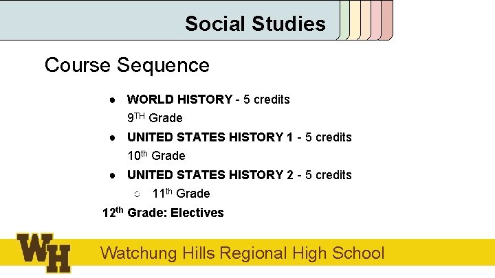 Social Studies Course Sequence ● WORLD HISTORY - 5 credits 9 TH Grade ●