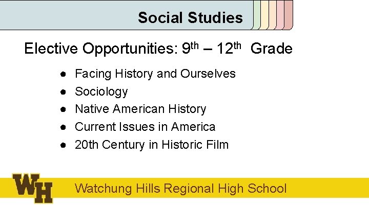 Social Studies Elective Opportunities: 9 th – 12 th Grade ● ● ● Facing