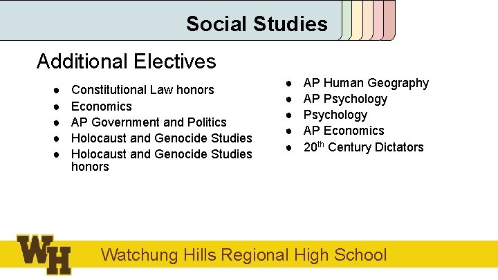 Social Studies Additional Electives ● ● ● Constitutional Law honors Economics AP Government and