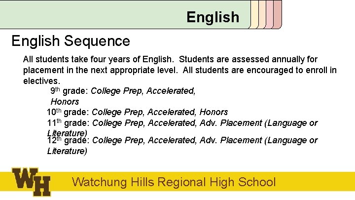 English Sequence All students take four years of English. Students are assessed annually for