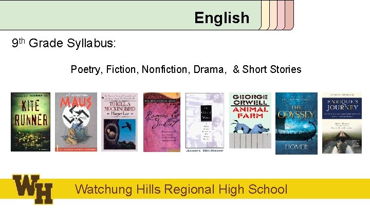English 9 th Grade Syllabus: Poetry, Fiction, Nonfiction, Drama, & Short Stories Watchung Hills
