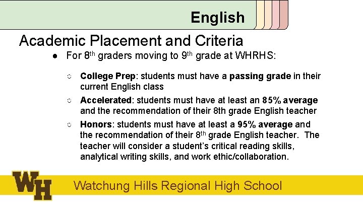 English Academic Placement and Criteria ● For 8 th graders moving to 9 th