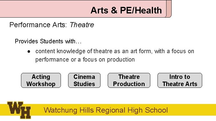 Arts & PE/Health Performance Arts: Theatre Provides Students with… ● content knowledge of theatre
