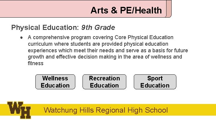 Arts & PE/Health Physical Education: 9 th Grade ● A comprehensive program covering Core