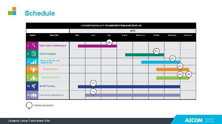 Schedule Livingston County Transit Master Plan Schedule Livingston County Transit Master Plan