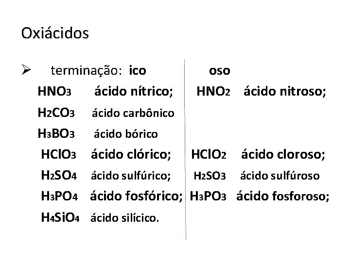 Oxiácidos Ø terminação: ico HNO 3 ácido nítrico; H 2 CO 3 ácido carbônico