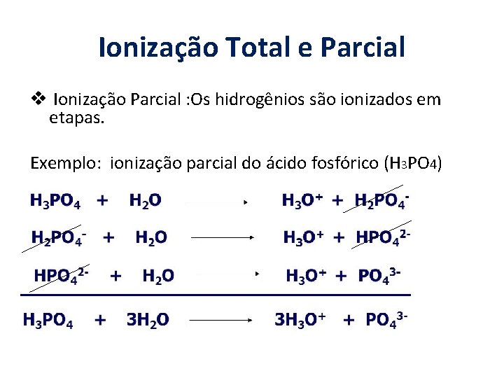 Ionização Total e Parcial v Ionização Parcial : Os hidrogênios são ionizados em etapas.