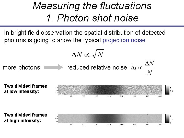 Measuring the fluctuations 1. Photon shot noise In bright field observation the spatial distribution Measuring the fluctuations 1. Photon shot noise In bright field observation the spatial distribution