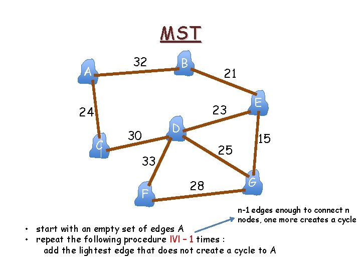 MST 32 A B 21 23 24 C 30 D 15 25 33 F MST 32 A B 21 23 24 C 30 D 15 25 33 F