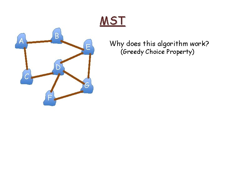 MST B A E D C G F Why does this algorithm work? (Greedy MST B A E D C G F Why does this algorithm work? (Greedy