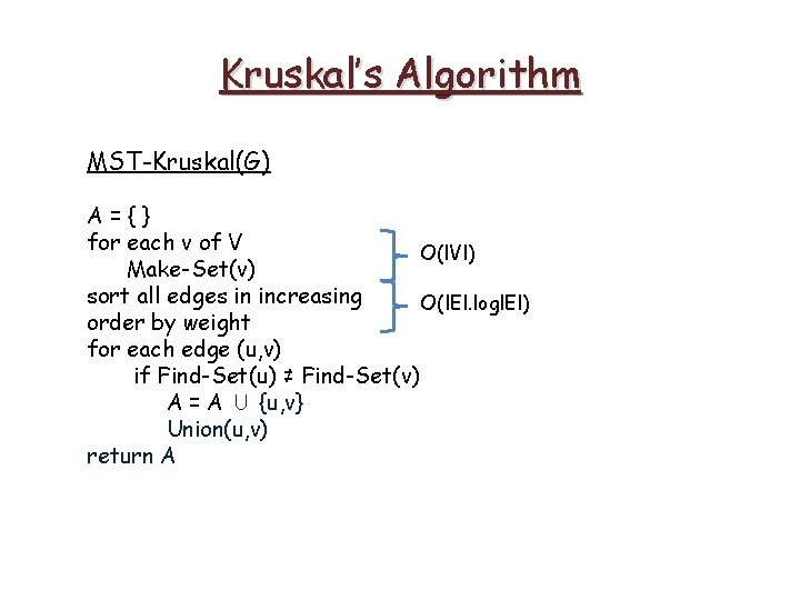 Kruskal’s Algorithm MST-Kruskal(G) A={} for each v of V O(l. Vl) Make-Set(v) sort all Kruskal’s Algorithm MST-Kruskal(G) A={} for each v of V O(l. Vl) Make-Set(v) sort all