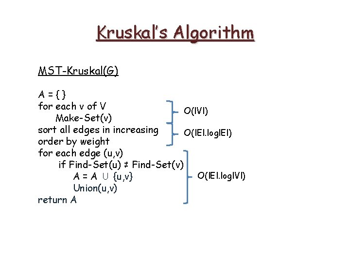 Kruskal’s Algorithm MST-Kruskal(G) A={} for each v of V O(l. Vl) Make-Set(v) sort all Kruskal’s Algorithm MST-Kruskal(G) A={} for each v of V O(l. Vl) Make-Set(v) sort all