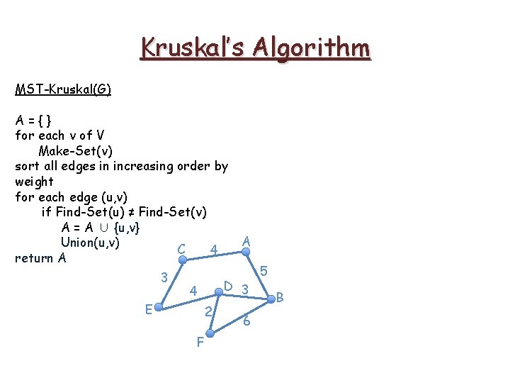 Kruskal’s Algorithm MST-Kruskal(G) A={} for each v of V Make-Set(v) sort all edges in Kruskal’s Algorithm MST-Kruskal(G) A={} for each v of V Make-Set(v) sort all edges in