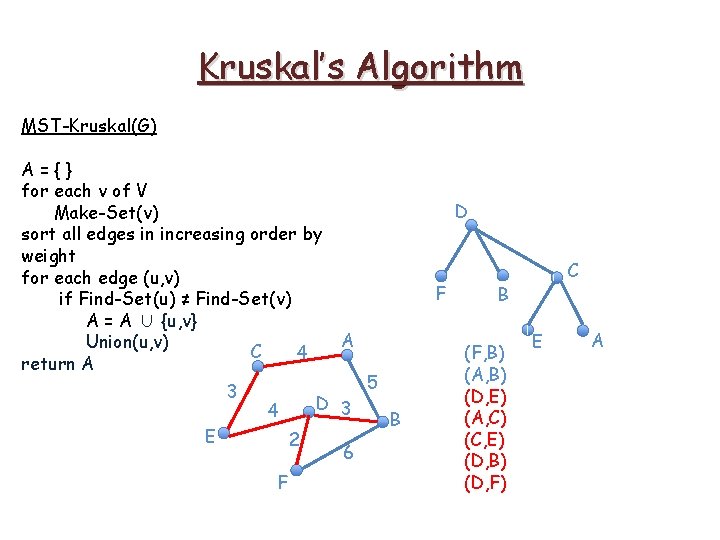 Minimum Spanning Trees Mst G V E W