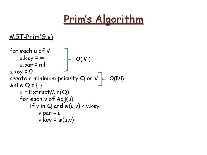 Prim’s Algorithm MST-Prim(G, s) for each u of V u. key = ∞ O(l. Prim’s Algorithm MST-Prim(G, s) for each u of V u. key = ∞ O(l.