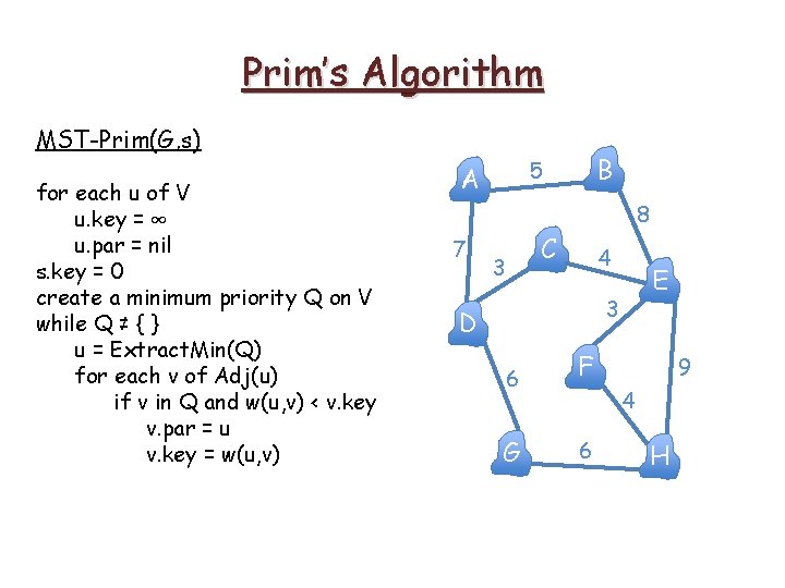 Prim’s Algorithm MST-Prim(G, s) for each u of V u. key = ∞ u. Prim’s Algorithm MST-Prim(G, s) for each u of V u. key = ∞ u.