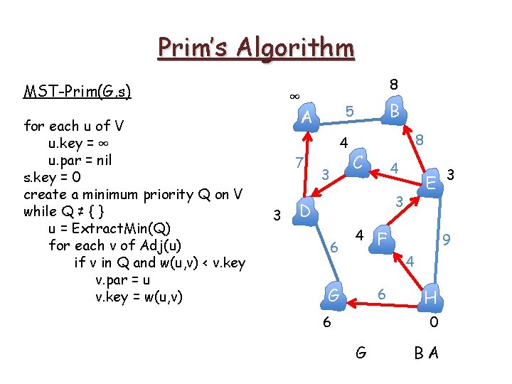 Prim’s Algorithm MST-Prim(G, s) for each u of V u. key = ∞ u. Prim’s Algorithm MST-Prim(G, s) for each u of V u. key = ∞ u.