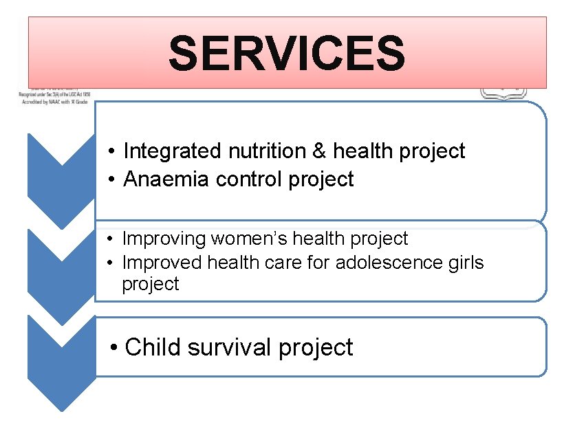 SERVICES • Integrated nutrition & health project • Anaemia control project • Improving women’s