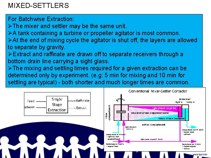 MIXED-SETTLERS For Batchwise Extraction: ØThe mixer and settler may be the same unit. ØA