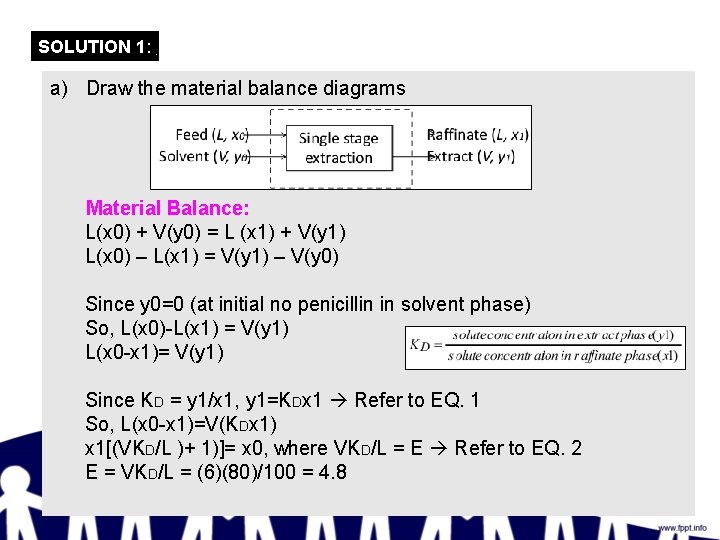 SOLUTION 1: a) Draw the material balance diagrams Material Balance: L(x 0) + V(y