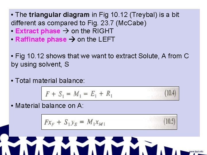  • The triangular diagram in Fig 10. 12 (Treybal) is a bit different