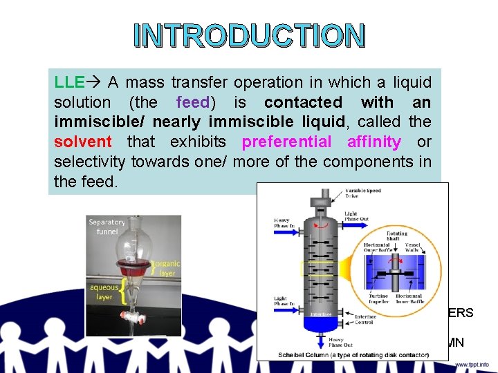 INTRODUCTION LLE A mass transfer operation in which a liquid solution (the feed) is