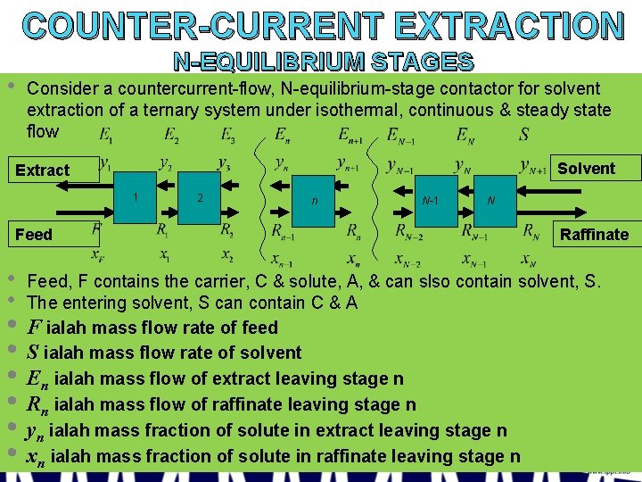COUNTER-CURRENT EXTRACTION • N-EQUILIBRIUM STAGES Consider a countercurrent-flow, N-equilibrium-stage contactor for solvent extraction of