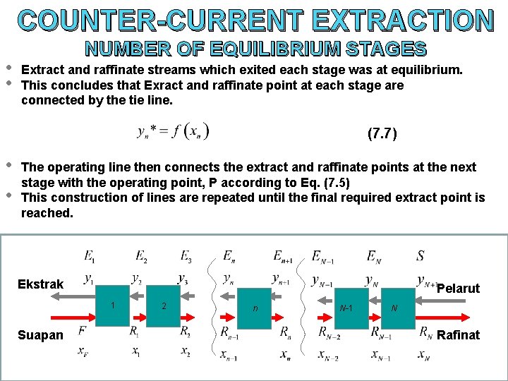 COUNTER-CURRENT EXTRACTION • • NUMBER OF EQUILIBRIUM STAGES Extract and raffinate streams which exited