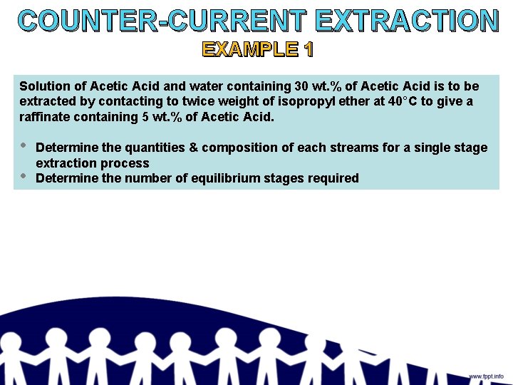 COUNTER-CURRENT EXTRACTION EXAMPLE 1 Solution of Acetic Acid and water containing 30 wt. %