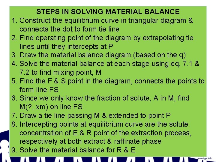 STEPS IN SOLVING MATERIAL BALANCE 1. Construct the equilibrium curve in triangular diagram &